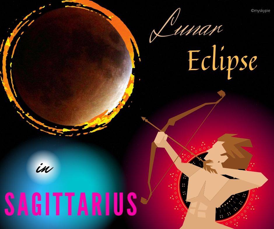 PENUMBRAL LUNAR ECLIPSE IN SAGITTARIUS ON 5 JUNE 2020 – My Sky Pie