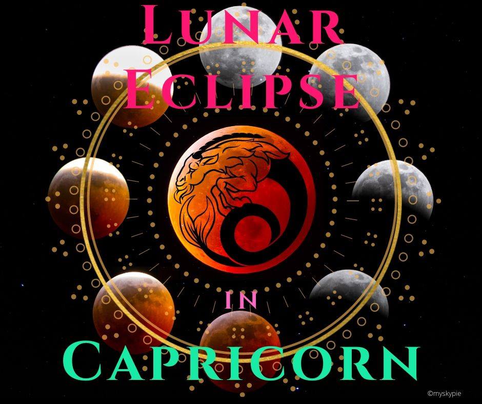 CAPRICORN LUNAR ECLIPSE 5 JULY 2020 (GMT) – My Sky Pie