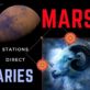 MARS STATIONS DIRECT ON 14 NOVEMBER 2020 (GMT)