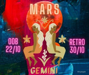 Mars OOB  and R in Gemini